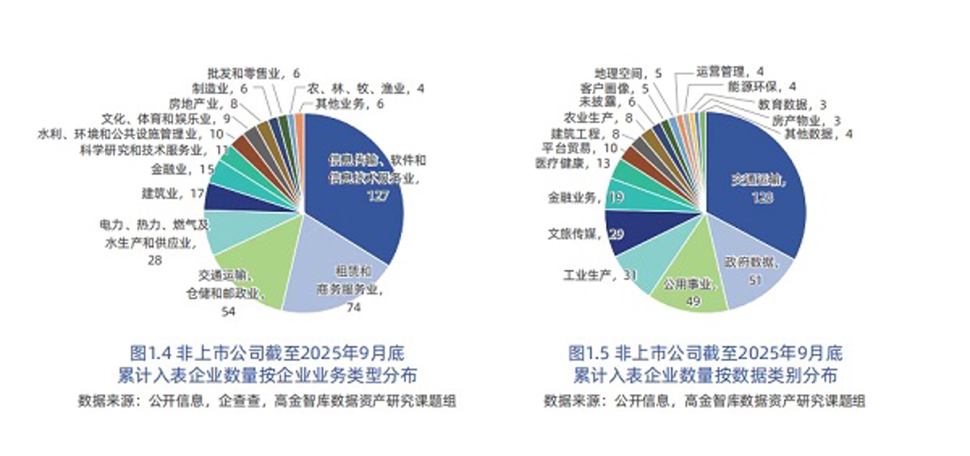 卓通人力资源